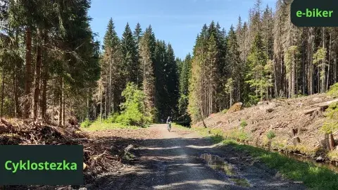 Cyklostezka Otava