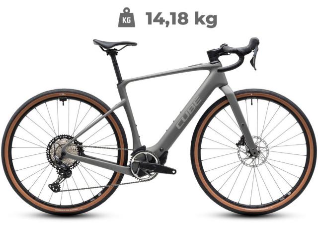 Elektrokolo Cube Nuroad Hybrid C:62 RACE 400X - oldgrey´n´grey